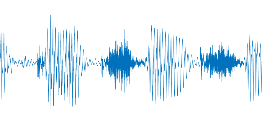 Evolution d'un signal au cours du temps
